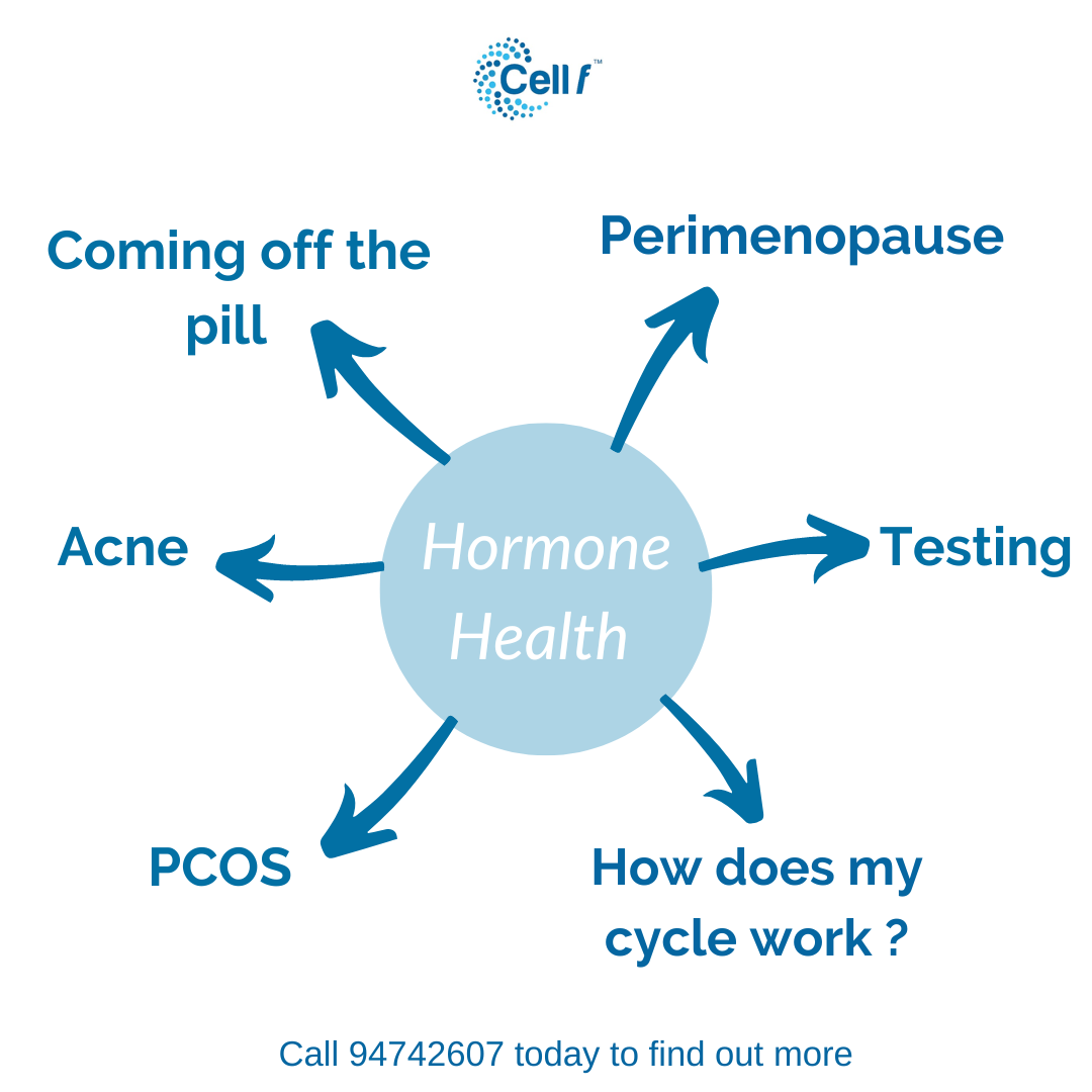 Read more about the article Hormone